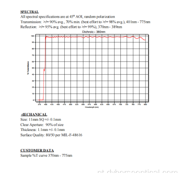 Divisor de feixe dicróico 380nm